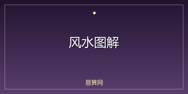 风水图解