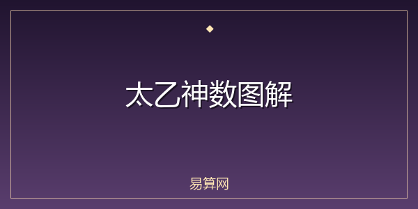 太乙神数图解
