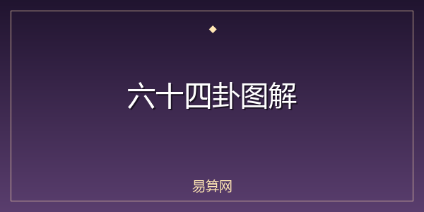 六十四卦图解