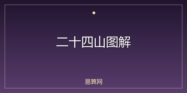 二十四山图解