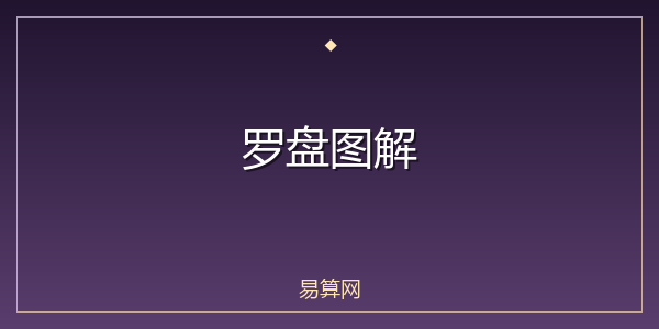 罗盘图解